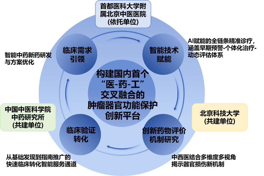 2b18786dfed5a1dc69cab36090057882