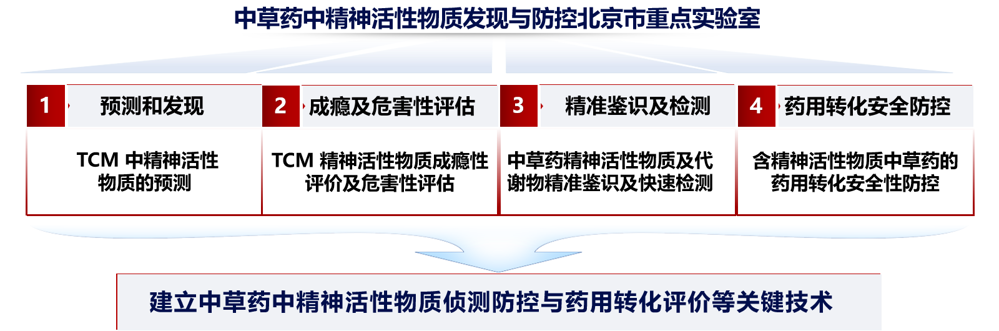 8680ff83119944854c4725cb6205a3a6