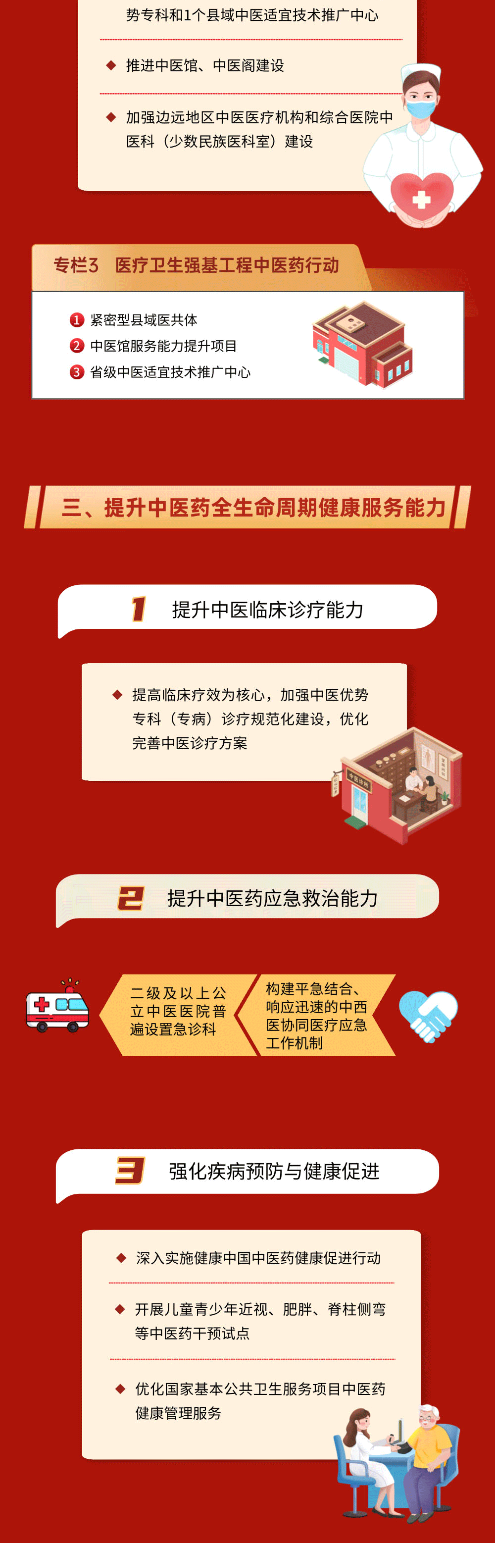 一图读懂中医药振兴发展十五五规划04